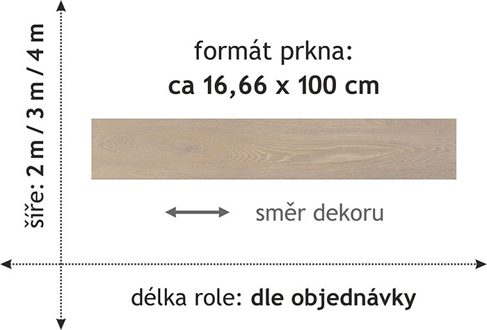 Vinylová podlaha v metráži PVC DUPLEX 1760 s textilní podložkou