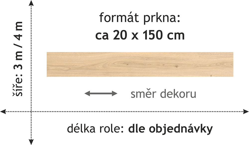 Vinylová podlaha v metráži PVC DUPLEX 1770 s textilní podložkou