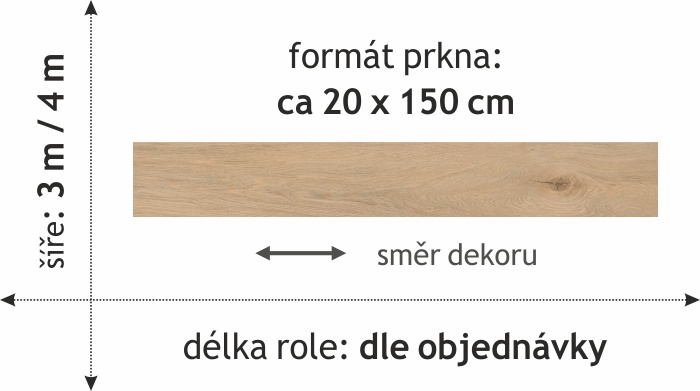 Vinylová podlaha v metráži PVC DUPLEX 1779 s textilní podložkou