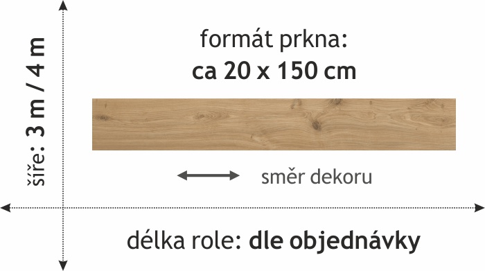 Vinylová podlaha v metráži PVC DUPLEX 1716 s textilní podložkou