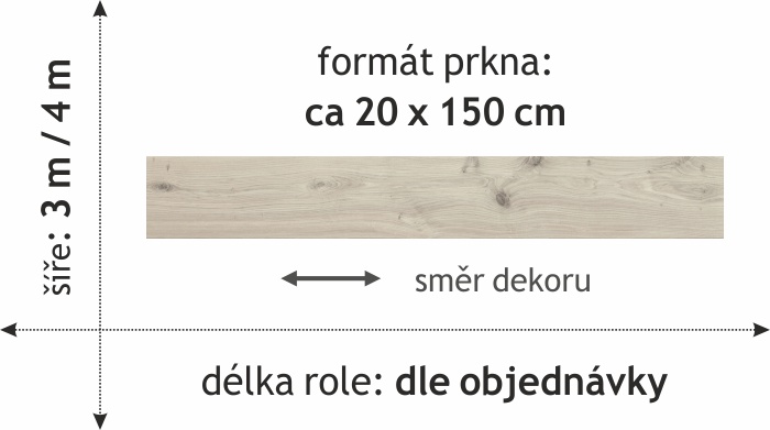 Vinylová podlaha v metráži PVC DUPLEX 1718 s textilní podložkou