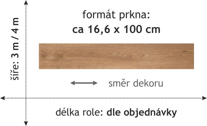 Vinylová podlaha v metráži PVC DUPLEX 1733 s textilní podložkou