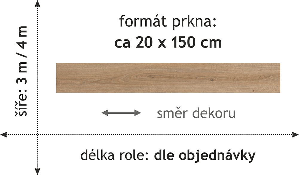Vinylová podlaha v metráži PVC DUPLEX 1772 s textilní podložkou