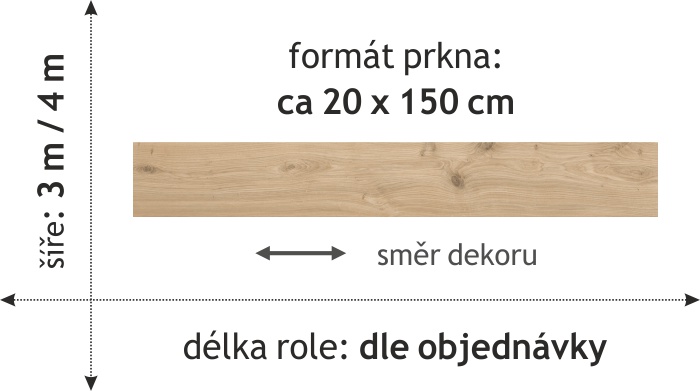Vinylová podlaha v metráži PVC DUPLEX 1715 s textilní podložkou