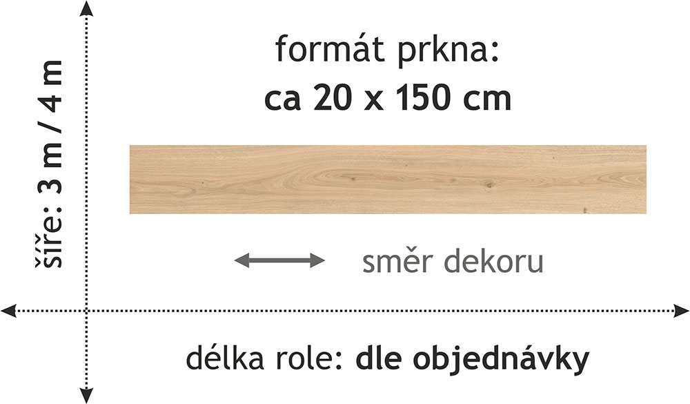 Vinylová podlaha v metráži PVC DUPLEX 1771 s textilní podložkou
