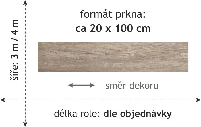 Vinylová podlaha v metráži PVC DUPLEX 1747 s textilní podložkou