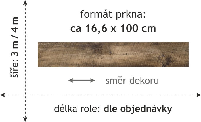 Vinylová podlaha v metráži PVC DUPLEX 1719 s textilní podložkou