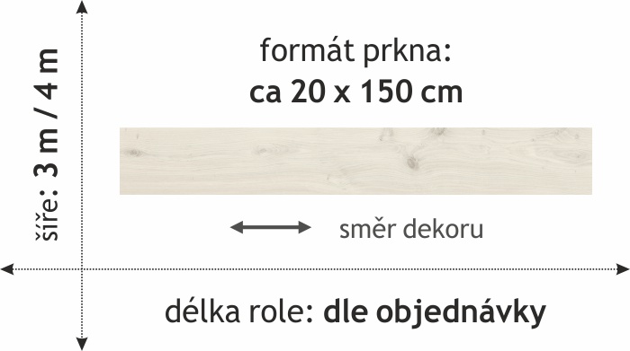 Vinylová podlaha v metráži PVC DUPLEX 1714 s textilní podložkou