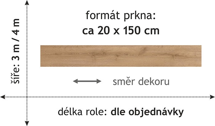 Vinylová podlaha v metráži PVC DUPLEX 1758 s textilní podložkou