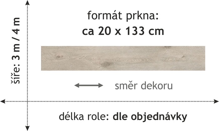 Vinylová podlaha v metráži PVC DUPLEX 1750 s textilní podložkou